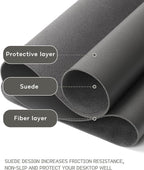 YSAGi Non-Slip Leather Desk Pad, Waterproof Laptop Computer Desk Keyboard Mat - Image 3
