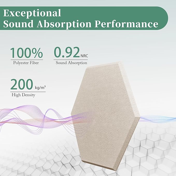 Hexagonal Acoustic Panels-12 Pack High-Density Sound Absorbing Panels - Image 2