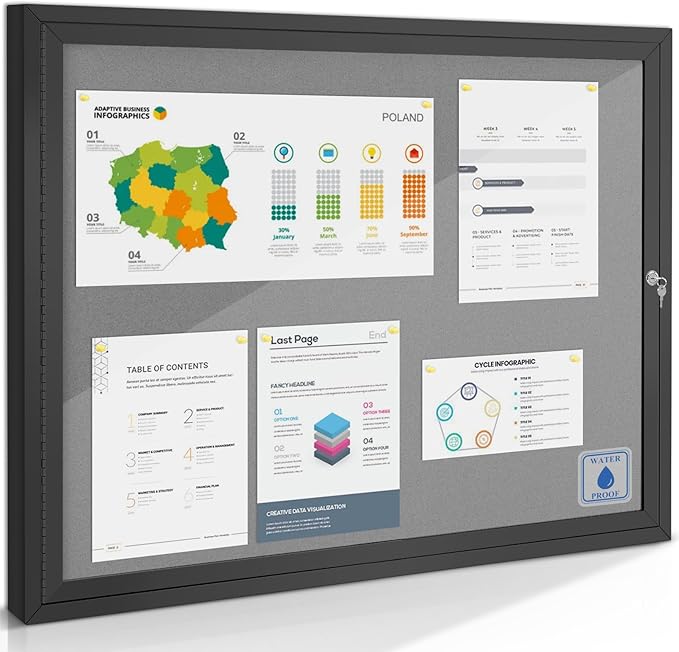 S SWANCROWN Outdoor Bulletin Board Weatherproof 37x28in, Enclosed Bulletin by SWANCROWN