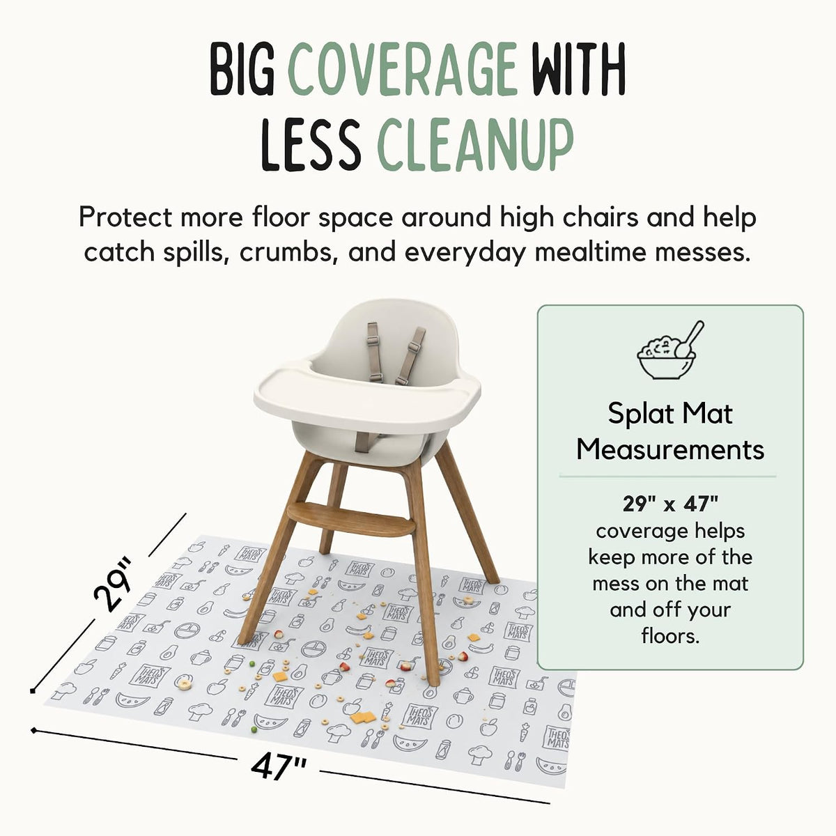 Theo’S Disposable Mats - 60 Count Splat Mat for High Chairs