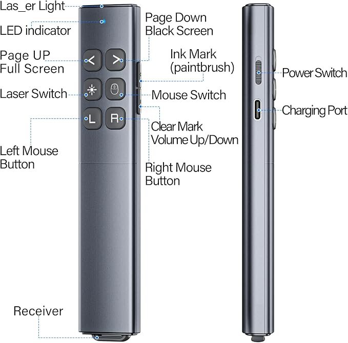 Presentation Clicker with Air Mouse - Image 6