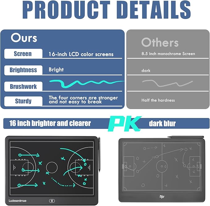 Electronic Basketball Coaching Board - Image 3