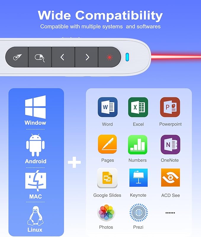 Air Mouse Clicker for Presentation Rechargeable Presenter Clicker Remote for - Image 6