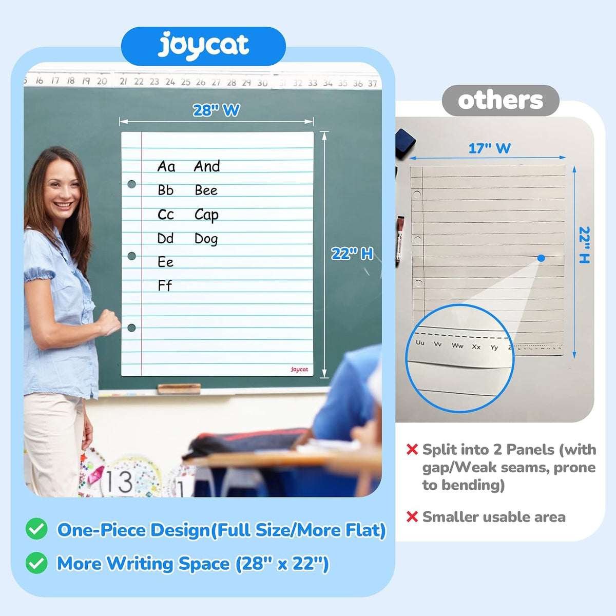 JoyCat Giant Magnetic Notebook Paper, 22 x 28 Dry Erase Lined Sheet