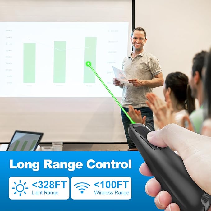 Wireless Presentation Clicker PowerPoint Presenter Remote : USB Type C Clicker - Image 2