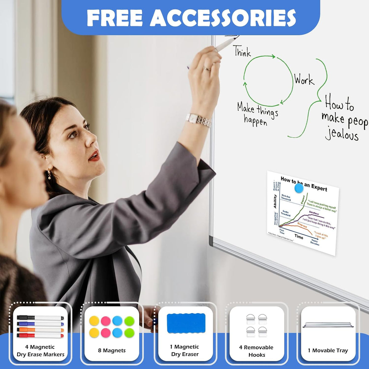 WALGLASS Double-Sided White Board 30x20 Dry Erase Magnetic for Wall