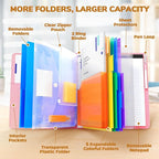 JoyCat 3 Ring Binder Clipboard - Image 2