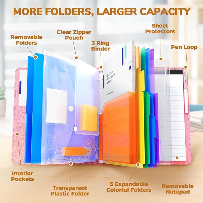 JoyCat 3 Ring Binder Clipboard - Image 2
