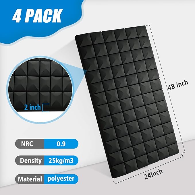4 Pack Acoustic Panels, Recording Room - Image 6