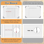 Lincia 12 x 16 Magnetic Dry Erase Chore Chart Board - Image 3