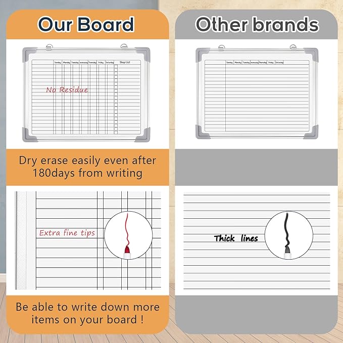 Lincia 12 x 16 Magnetic Dry Erase Chore Chart Board - Image 3
