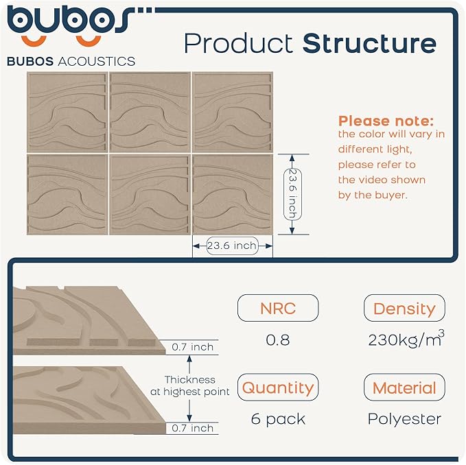 BUBOS Large Acoustic Panels, Self-adhesive Sound Absorbing Panels Decorative - Image 2