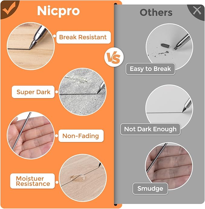 Nicpro 24 Pieces Carpenter Pencil Lead Refills 2.8mm, Break Resistant Leads - Image 5
