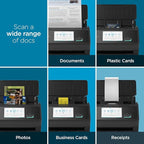 ScanSnap iX2500 Premium Wireless or USB High-Speed Cloud Enabled Document - Image 4