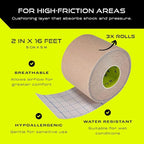 Pebbos Moleskin Tape – 2in x 16ft – Anti-Friction Cushioning Tape | - Image 3