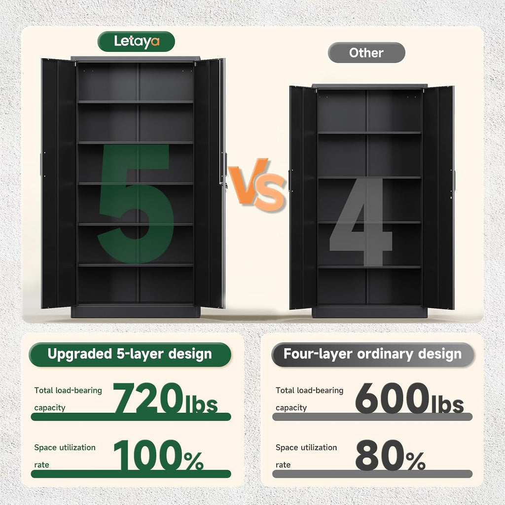 letaya metal storage cabinets with lock doors,tall locker, side view