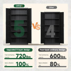 letaya metal storage cabinets with lock doors,tall locker, side view