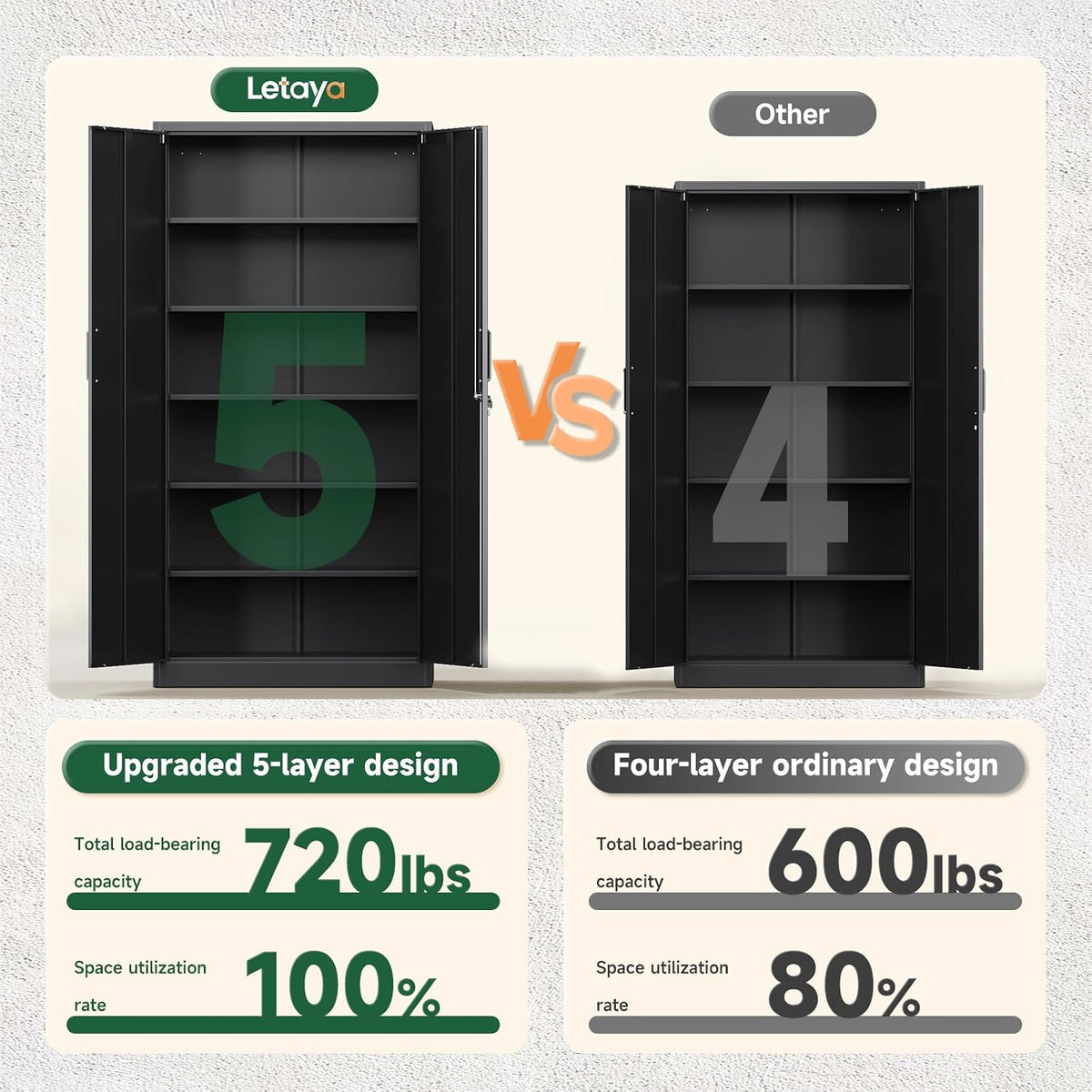 letaya metal storage cabinets with lock doors,tall locker, side view