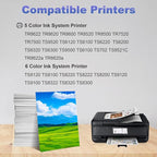 Pertmceo 280 PGBK TR8620a Ink Cartridge Replacement - Image 3