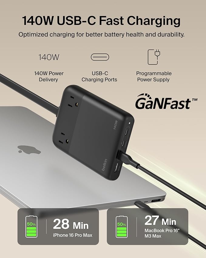 Belkin 2-Outlet GaN Charging Station 140W, USB C Charger w/ 2X AC Outlets - Image 3