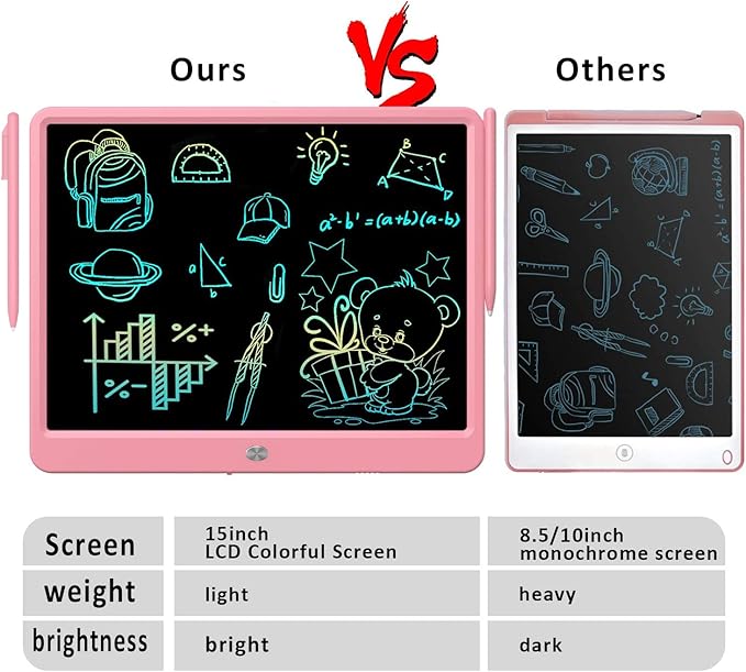 FLUESTON LCD Writing Tablet, Doodle Board Toys Gifts - Image 7