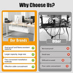 Oxford Cloth Under Desk Cable Management Tray, No-Drill 36" Desk Cable - Image 6