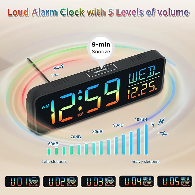 Peakeep Digital Alarm Clock for Bedrooms, Date Day of Week Large Display - Image 6