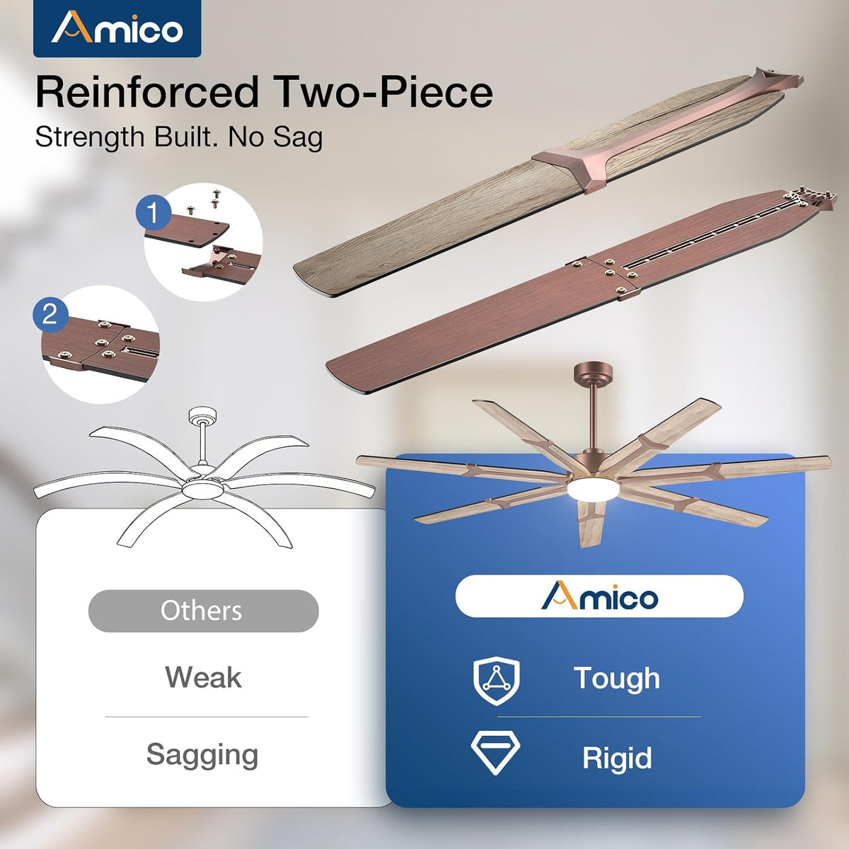 amico 72 inch ceiling fans with lights and, front angle view