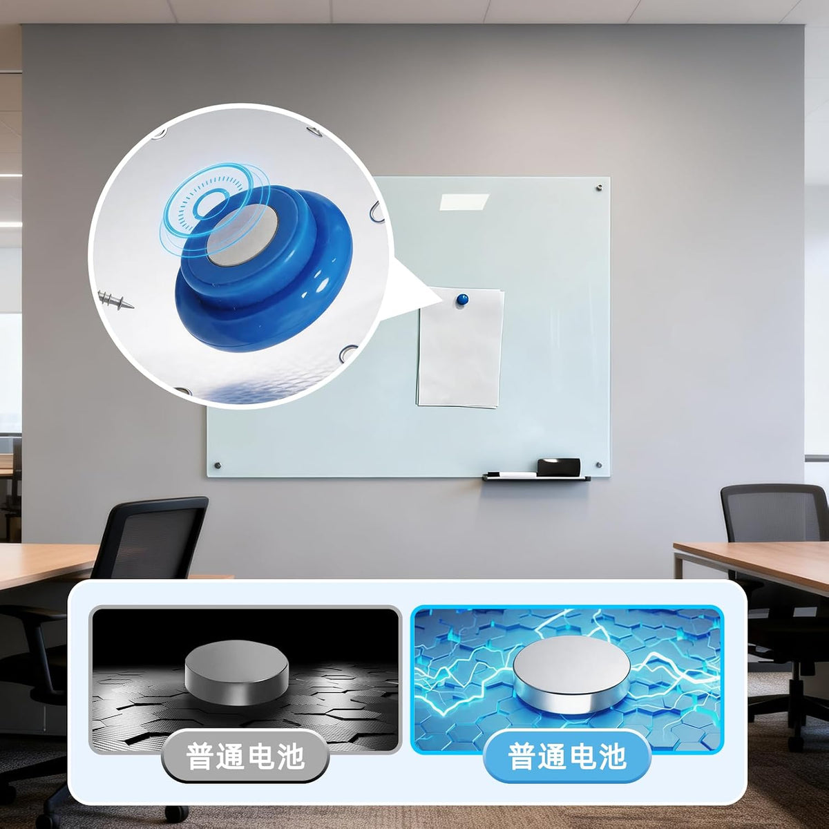 Magnetic Glass Dry Erase Board, 48 x 36 Inch, Frameless Wall Mount