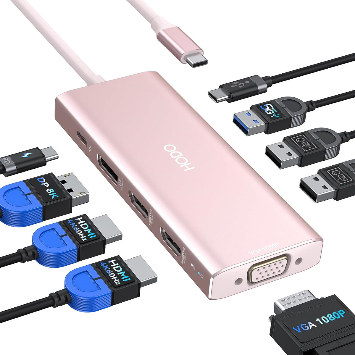 HODO USB C Docking Station Dual Monitor Adapter