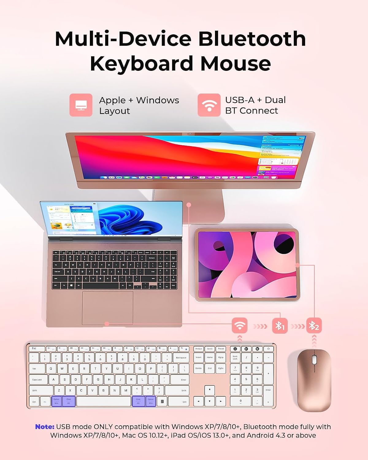 seenda SKM64-3 Wireless Bluetooth Keyboard Mouse Combo for Windows and Mac