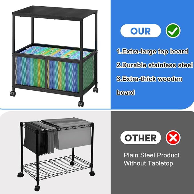 Sbanmao Rolling File Cart, Mobile Hanging File Cabinet - Image 8