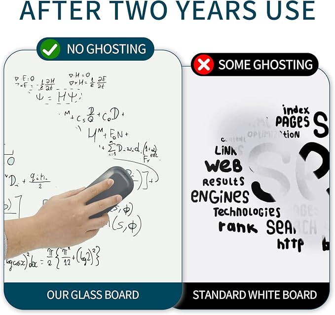 Magnetic Whiteboard, Glass Dry Erase Board 4' x 3' White Surface, Home School - Image 5