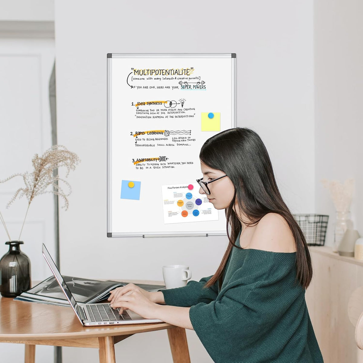 Double-Sided White Board Dry Erase Magnetic Whiteboard Wall 36x24 Silver