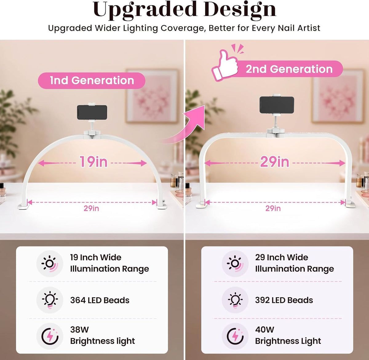 LIONVISON Half Moon Light for Nail Desk: 29" Arch Nail Light for Nail Tech