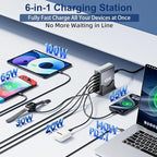 420W USB C Fast Charger Block, PD3.1 140W 6 Port USB Charging Station, GaN Ⅲ - Image 2