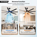 modern ceiling fans with lights, 72 inch ceiling on a desk or shelf