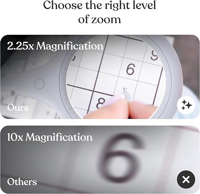 Brightech LightView Pro Flex 2 in 1 Magnifying Desk Lamp, 2.25x Light Magnifier - Image 7