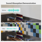 Amantech 12 Pack Acoustic Panels Self Adhesive Sound Proof Foam, High Density - Image 3