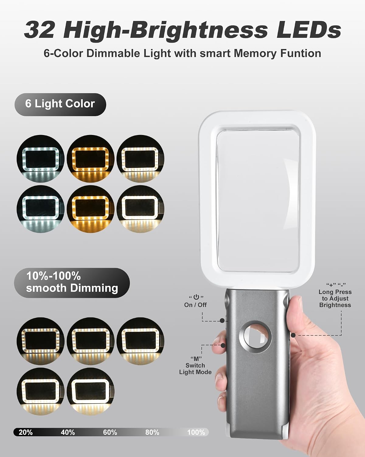 5X 10X Rechargeable Magnifying Glass with Light and Stand, Hands Free