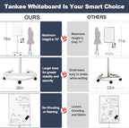 Mobile Whiteboard, 36x24 Inches Standing White Board on Wheels, Portable - Image 5