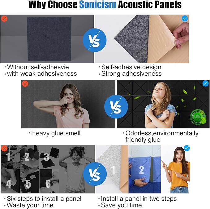 Sonicism 12 Pack X-Lined Acoustic Panels - Image 3