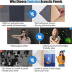 Sonicism 22 Pack X-Lined Acoustic Panels - Image 3