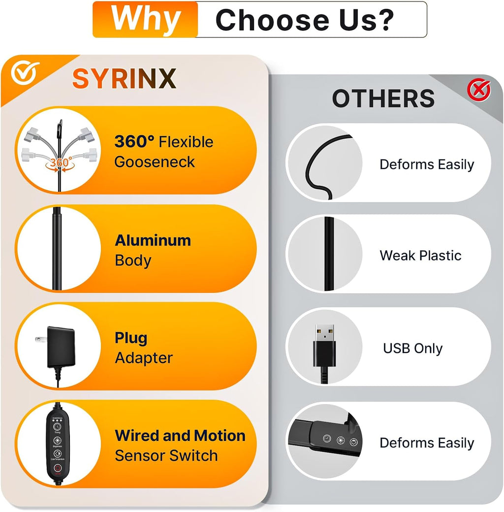syrinx led desk lamp for home office, 18w, package contents