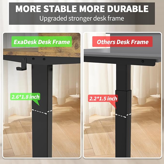 ExaDesk 63 x 30 Inch Electric Standing Desk - Image 5