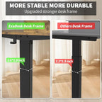 ExaDesk 48 x 30 Inch Electric Standing Desk - Image 5