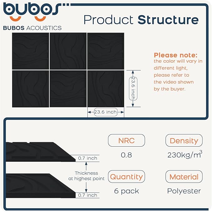 BUBOS Large Acoustic Panels, Self-adhesive Sound Absorbing Panels Decorative - Image 2