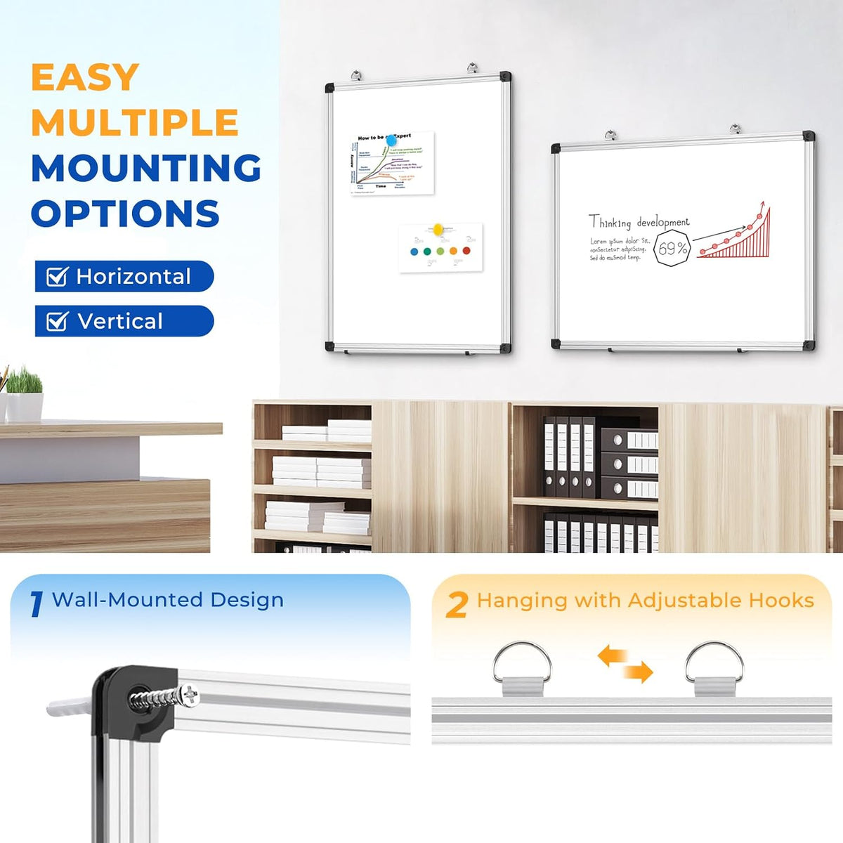WALGLASS Double Sided Dry Erase Board 36"x24" Magnetic Whiteboard f...