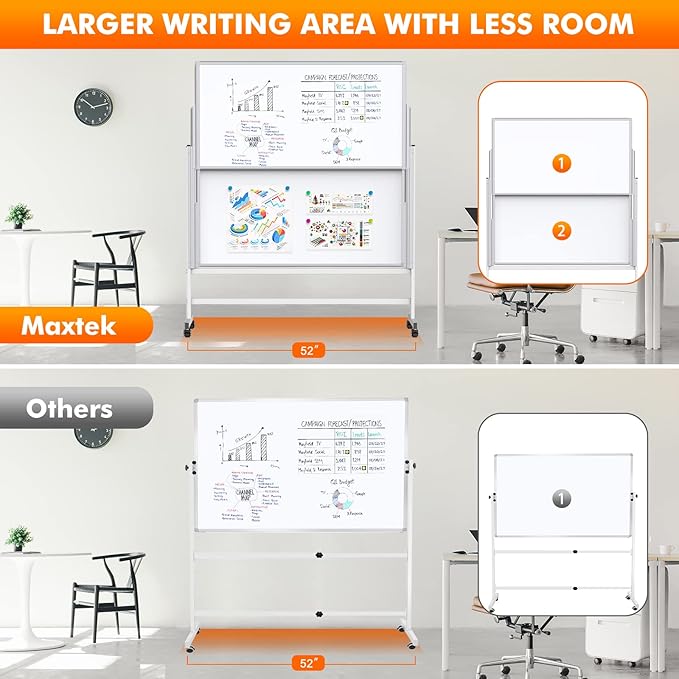 maxtek Dry Erase Whiteboard Height Adjustable, Easel Stand Rolling White Board - Image 3