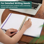 Oneirom Spiral Notebook - Image 6